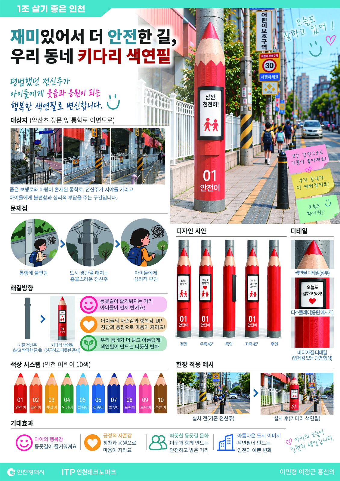1조 정책 판넬